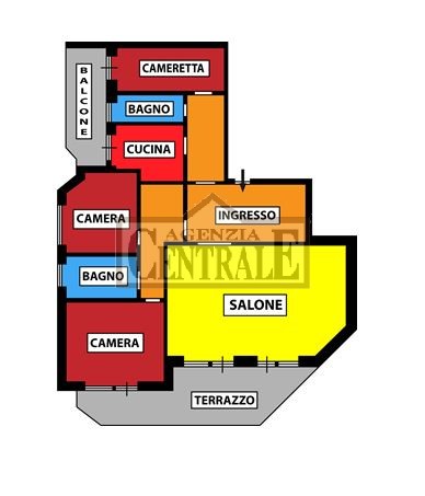 Agenzia Immobiliare Centrale Sanremo